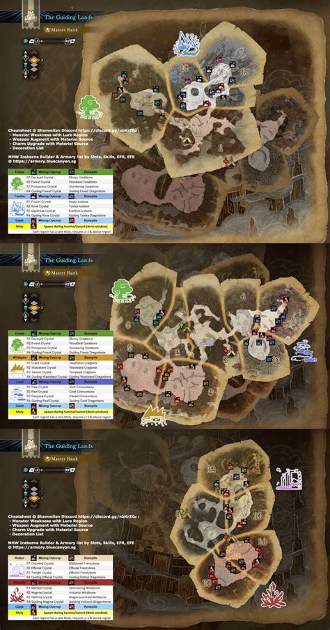 mhw geologist|Guiding Lands .